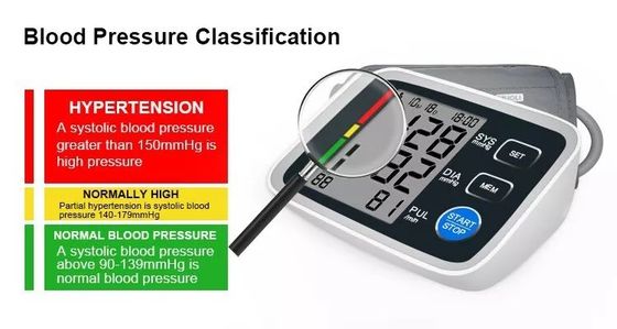 Sphygmomanometer Monitor Tekanan Darah Digital BlueTooth