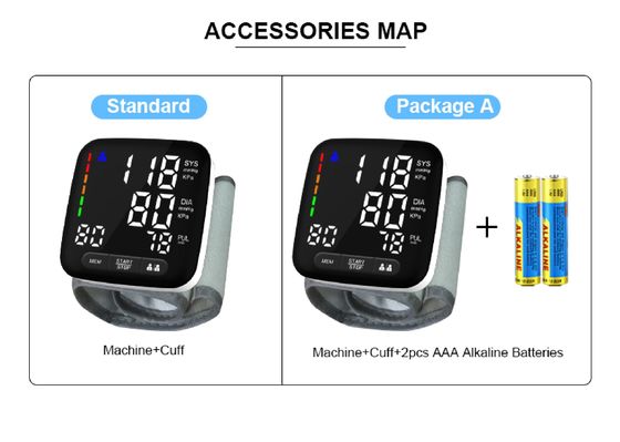 Monitor Tekanan Darah Pergelangan Tangan Digital Portabel Kesehatan Sphygmomanometer Akurat