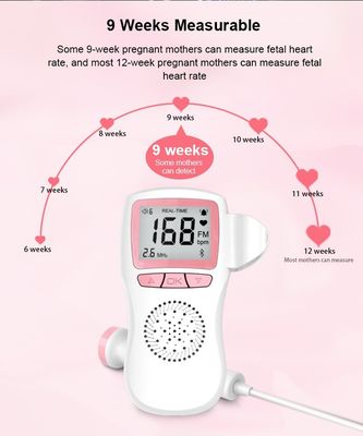 Monitor Doppler Portabel Mesin Doppler Janin Monitor Detak Jantung Bayi Untuk Ibu Hamil
