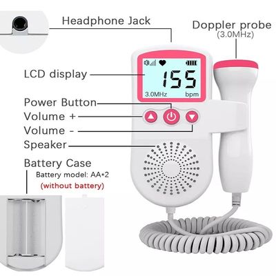 Detektor Detak Jantung Ultrasonik Memantau Rumah Kehamilan Hamil Doppler Detak Jantung Janin