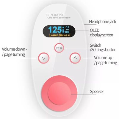 Maternal Home Fetal Doppler Heart Monitor Mengukur Detak Jantung Bayi Baby Fetal Doppler