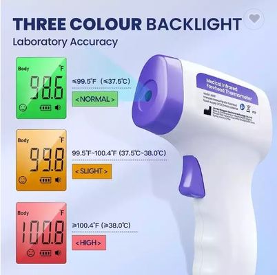 Termometer Suhu Digital Kesehatan Inframerah Non Kontak Akurat Termometer Ruangan Gun