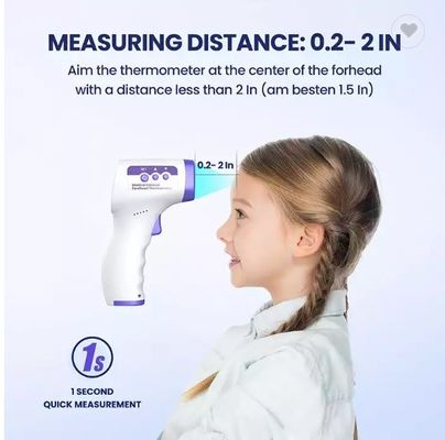 Termometer Suhu Tanpa Sentuhan Demam Pistol Termometer Suhu Inframerah