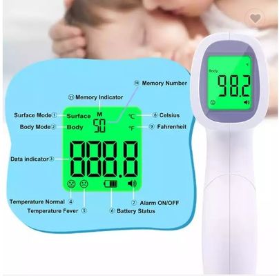 Termometer Suhu Tanpa Sentuhan Demam Pistol Termometer Suhu Inframerah