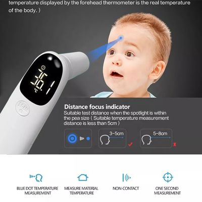 Termometer Suhu Digital Dahi Telinga Non Kontak Termometer Medis Inframerah