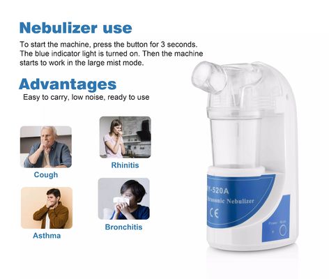 Mesin Inhalator Anak Dewasa Rumah Tangga Nebulizer Ultrasonik Berguna Dengan Adaptor Masker Mulut