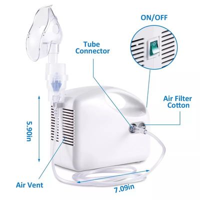 Nebulizer Pneumatik Ekonomis Terapi Aerosol Nebulizer Kompresor