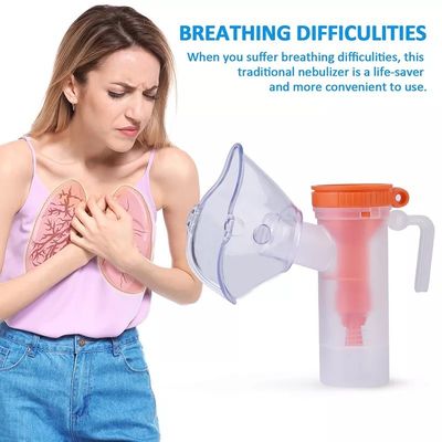 Medis Dewasa Anak Mesin Nebulizer Portabel Bersuara Bayi Inhalator Nebulizer Kompresor