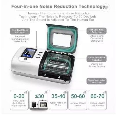 Mesin Ventilator Auto CPAP Anti Mendengkur Sleep Apnea APAP Positive Airway Pressure