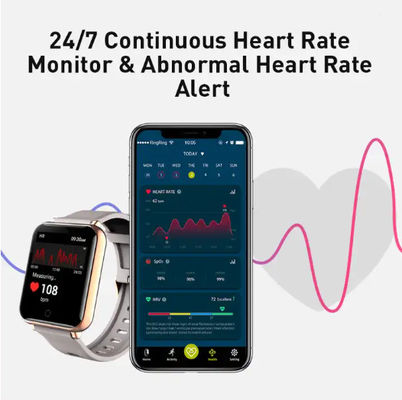 Digital Non Invasif Pengukur Glukosa Darah Monitor Pergelangan Tangan Smartwatch