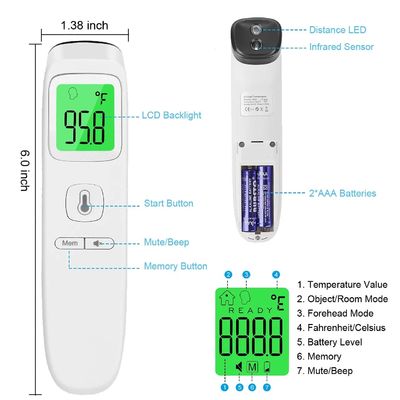 CE Fever Head Temperature Dahi Digital Infrared Thermometer Tubuh Non Kontak